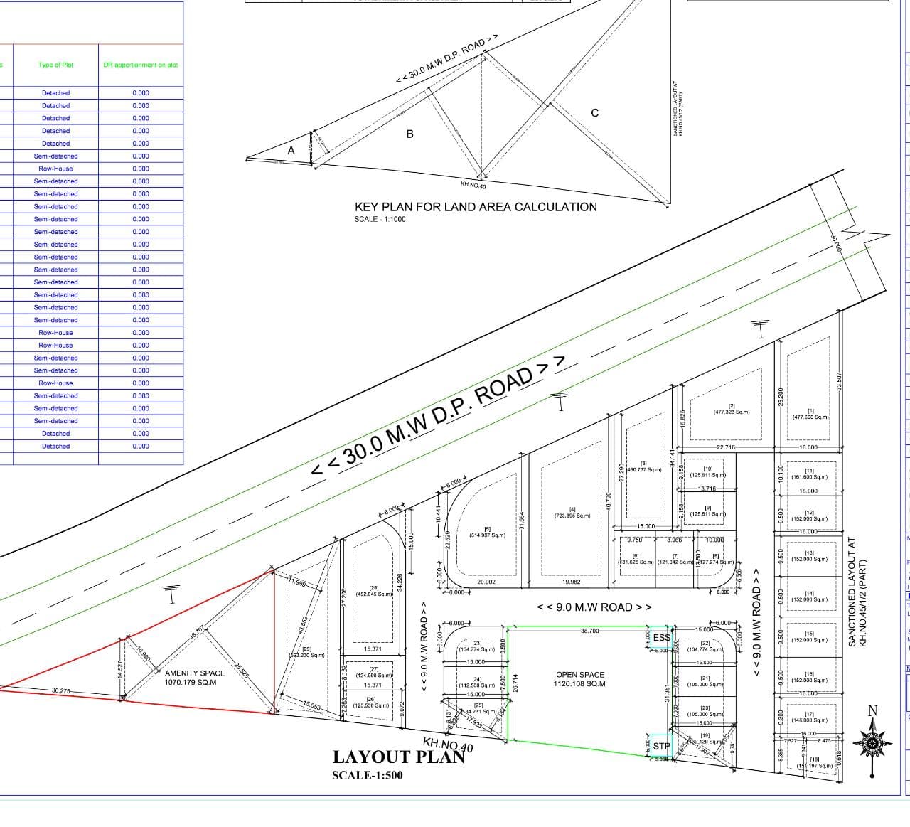 mauli-upavan-39-commercial-plot-for-sale-jamtha-nagpur