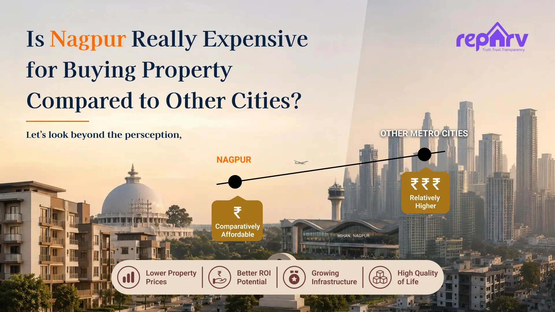Is Nagpur Really Expensive for Buying Property Compared to Other Cities?
